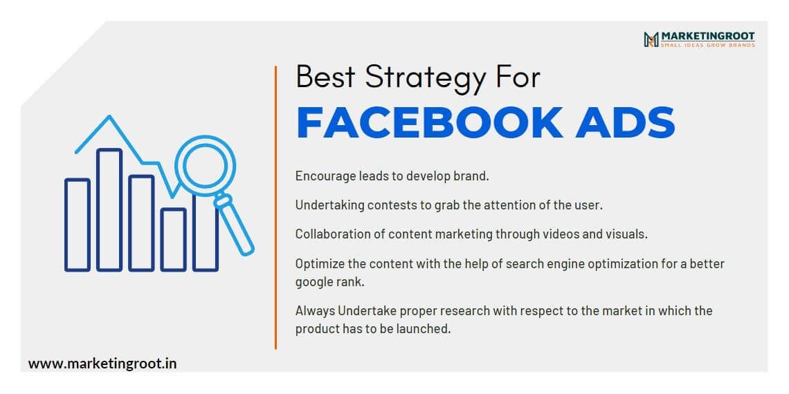 Objectives of Facebook Ad